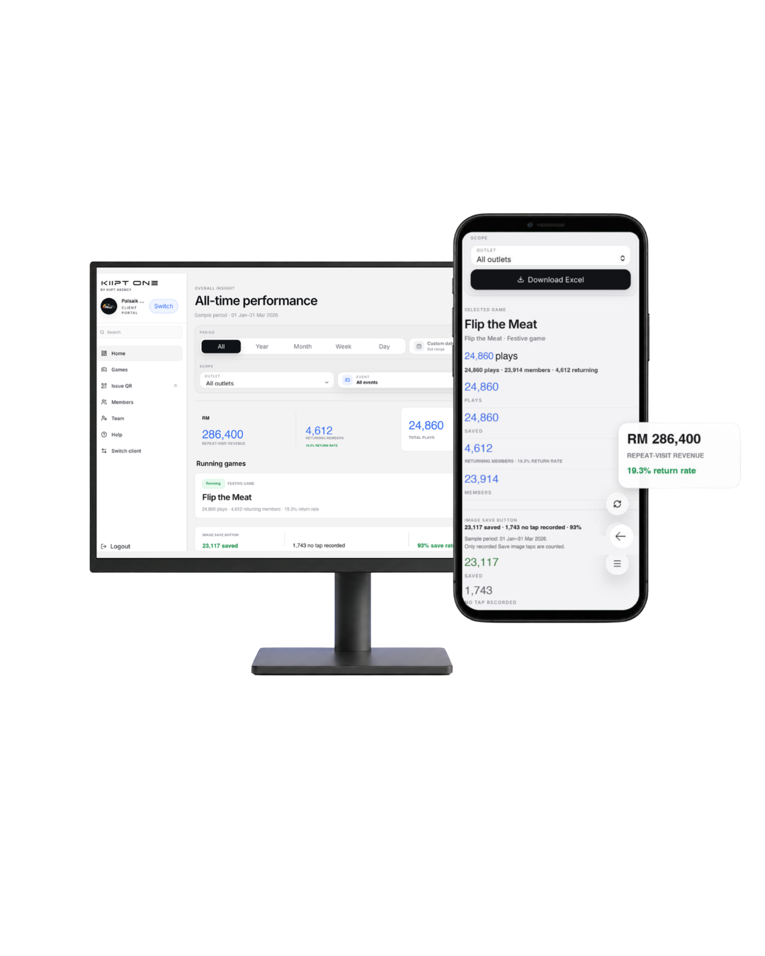 KIIPT ONE dashboard shown on desktop and mobile